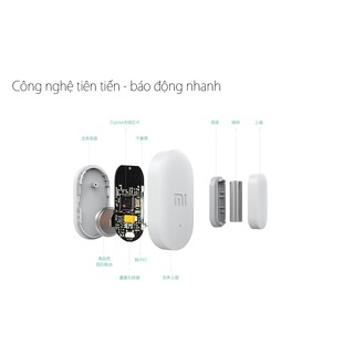 Cảm Biến Gắn Cửa Xiaomi Smart Home Kits
