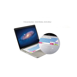 Miếng Lót phím MacBook 13/15/17 VerSkin JCPAL Learn Photoshop