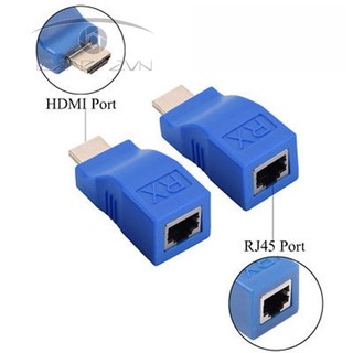 Bộ Chuyển Đổi HDMI To LAN 30M Cat-5e/6e